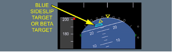 A320 Normal Law SideSlip Target