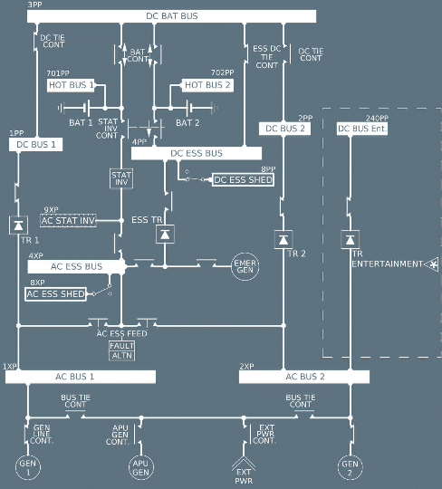A320 Electrics Schematics