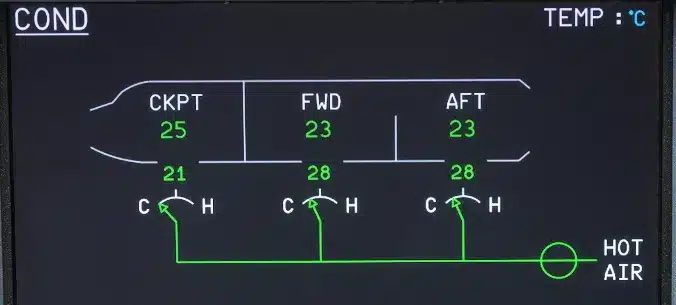 A320 ECAM Air Conditioning Page