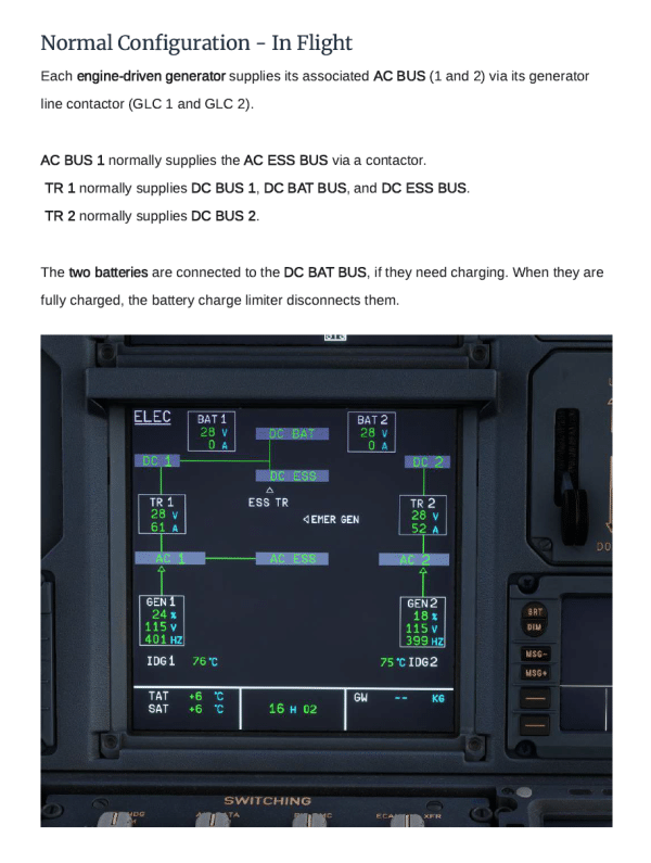 Airbus A320 Study Guide: Systems, Limitations & SOPs for Pilots