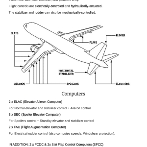 Flight Controls General
