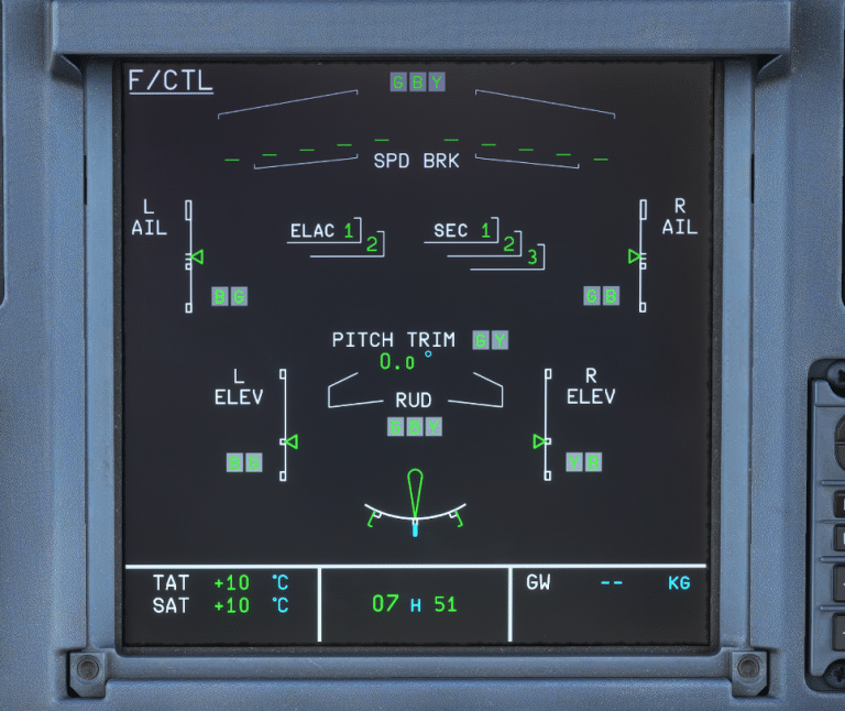 Airbus A320 Flight Controls | Fly-by-Wire System Explained (ELAC, SEC ...