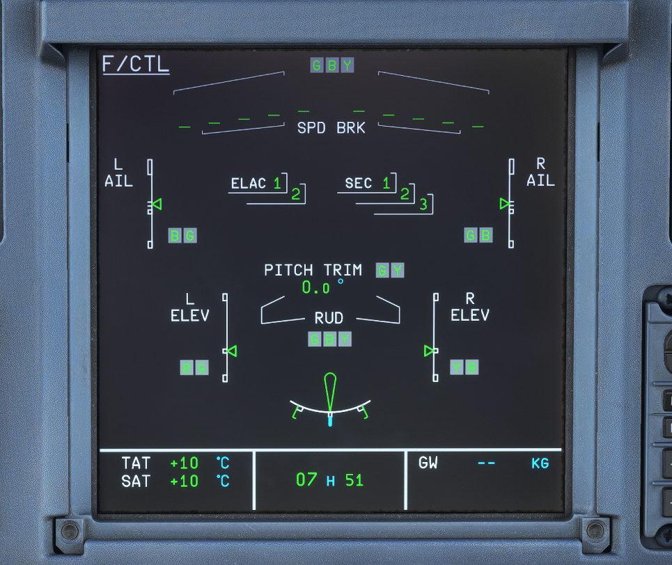 Airbus A320 ECAM flight control system display showing elevator, aileron, spoiler, and rudder status.